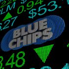 Investasi Saham Blue Chip dengan Dividen Terbesar